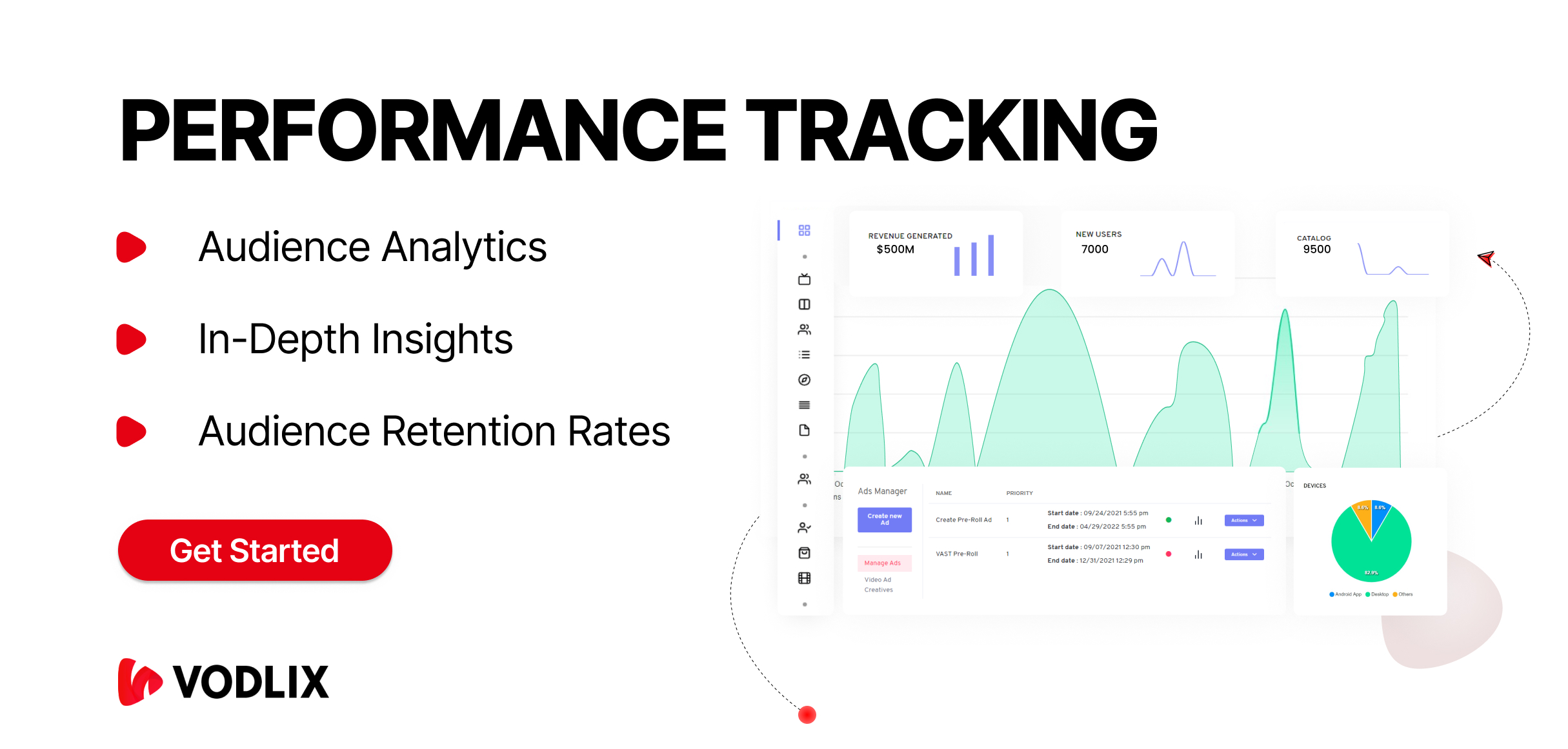 Performance Tracking