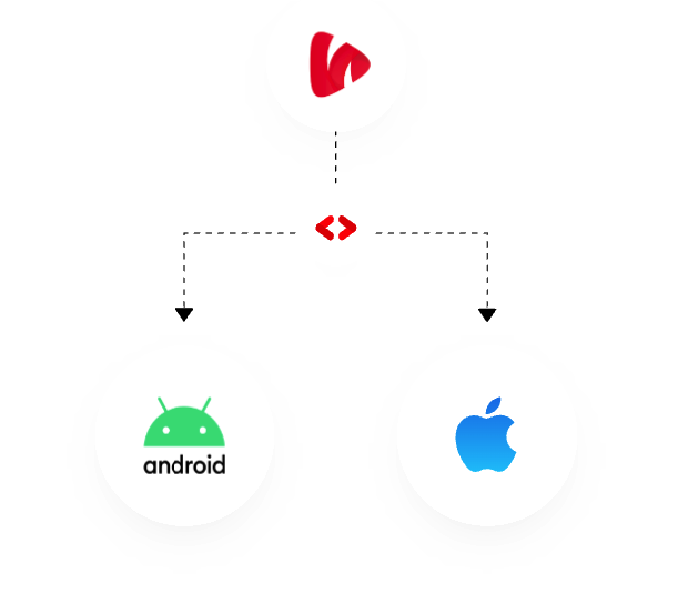 App available for Android & Apple Devices