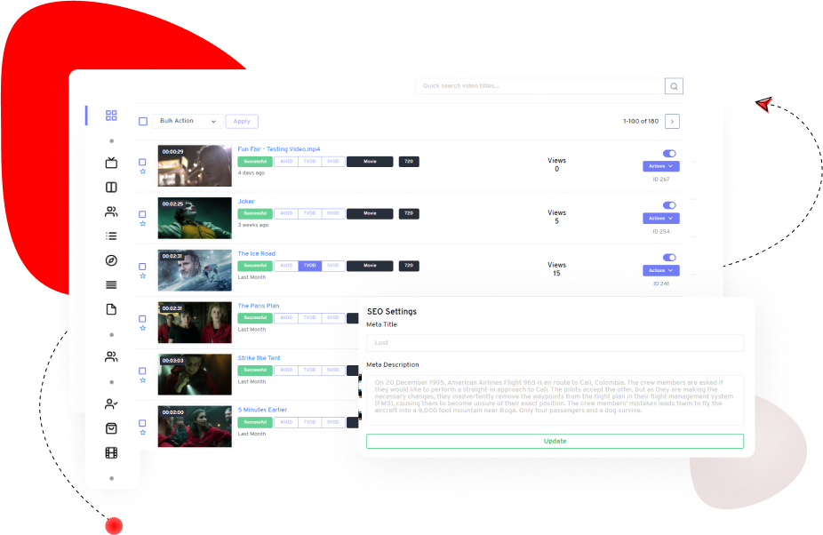 Comprehensive Metadata Management